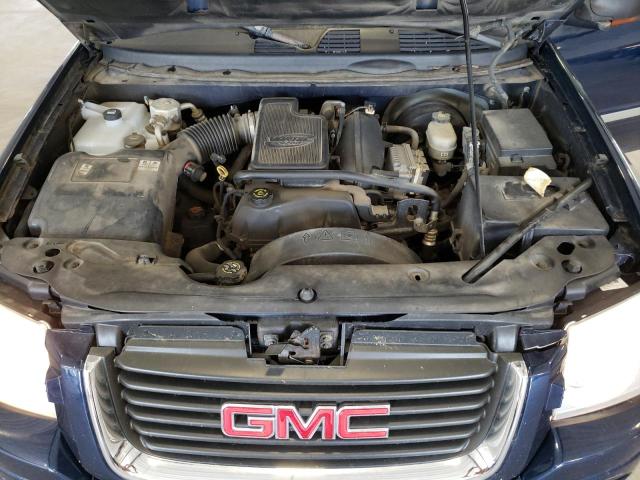 Photo 7 from auction – 2002 GMC ENVOY with VIN 1GKDT13S722428400