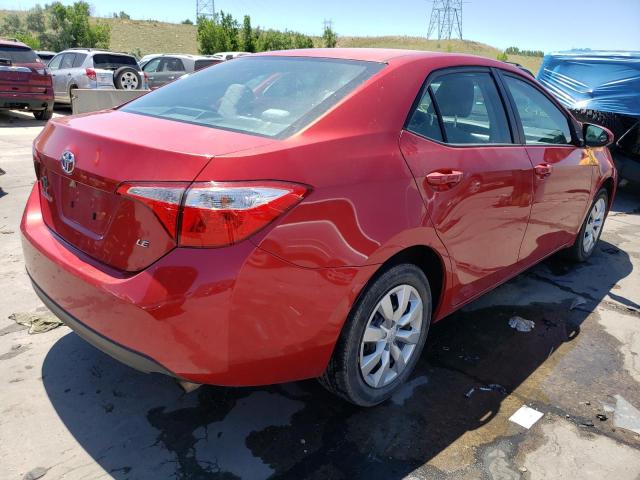 Photo 4 from auction – 2015 TOYOTA COROLLA L with VIN 5YFBURHE5FP317708