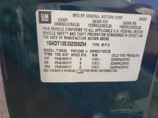 Photo 10 from auction – 2003 GMC ENVOY with VIN 1GKDT13S332359254