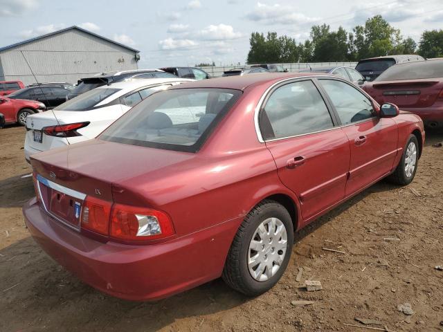 Photo 4 from auction – 2003 KIA OPTIMA LX with VIN KNAGD126X35208689