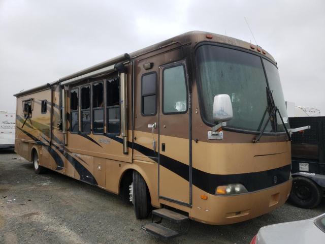 HOLR MOTORHOME 2004 with VIN 1RF42464X42031255 - Photo from auction