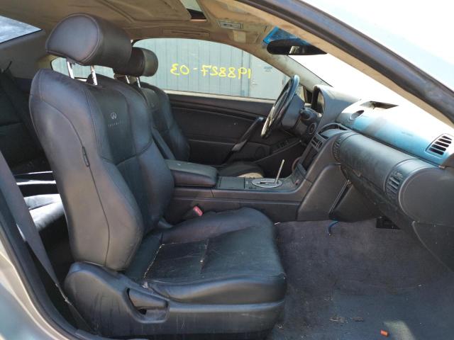 Photo 5 from auction – 2003 INFINITI G35 with VIN JNKCV54E03M216962