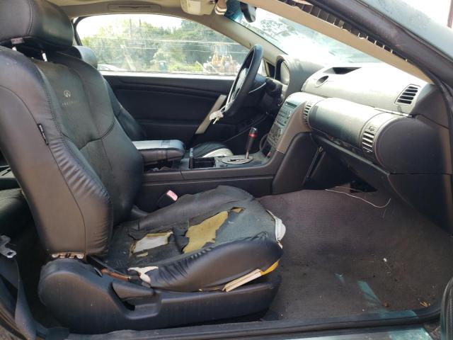 Photo 5 from auction – 2004 INFINITI G35 with VIN JNKCV54E44M803845