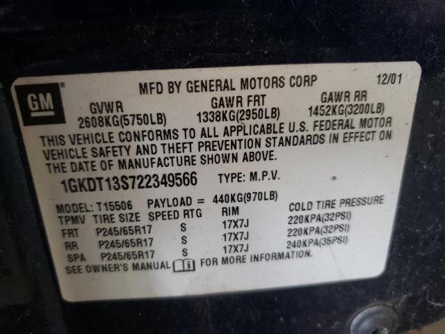 Photo 10 from auction – 2004 GMC ENVOY with VIN 1GKDT13S722349566