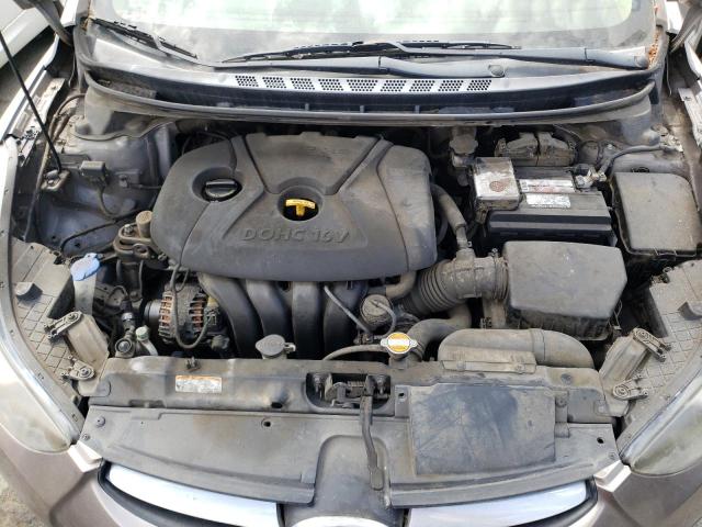 Photo 7 from auction – 2011 HYUNDAI ELANTRA GL with VIN 5NPDH4AEXBH007720