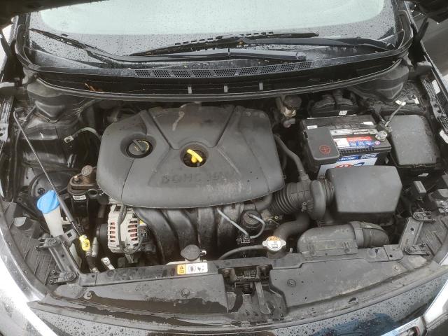 Photo 7 from auction – 2015 KIA FORTE LX with VIN KNAFK4A68F5434626