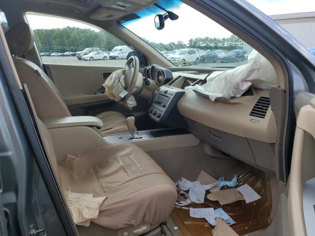 Photo 5 from auction – 2005 NISSAN MURANO SL with VIN JN8AZ08W65W435262