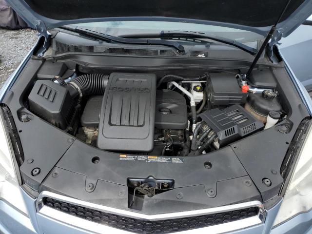 Photo 7 from auction – 2015 CHEVROLET EQUINOX LT with VIN 2GNFLGEK5F6217779