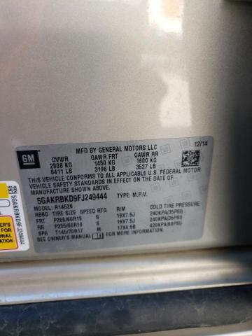 Photo 10 from auction – 2015 BUICK ENCLAVE with VIN 5GAKRBKD9FJ249444
