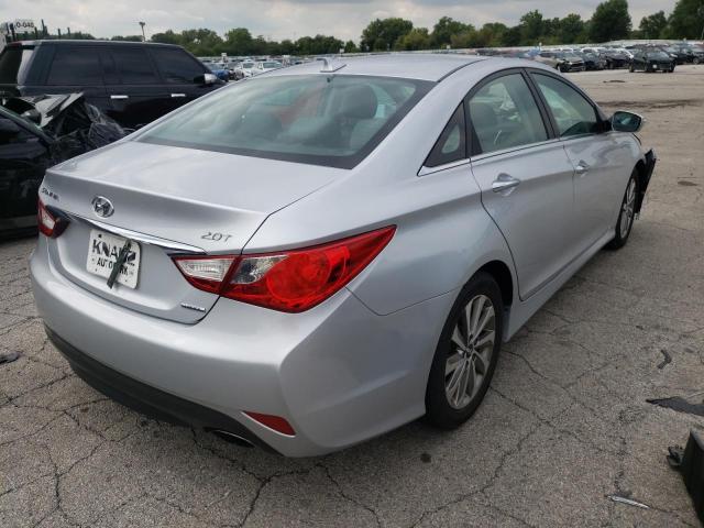 Photo 4 from auction – 2014 HYUNDAI SONATA SE with VIN 5NPEC4AB3EH911681