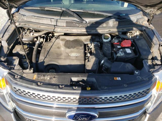 Photo 7 from auction – 2015 FORD EXPLORER X with VIN 1FM5K7D80FGB30753