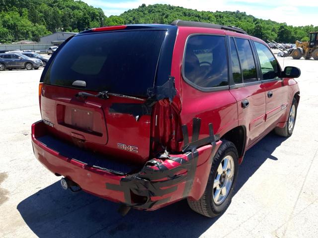 Photo 4 from auction – 2003 GMC ENVOY with VIN 1GKDS13S632184484
