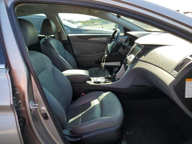 Photo 5 from auction – 2014 HYUNDAI SONATA HYB with VIN KMHEC4A46EA104737