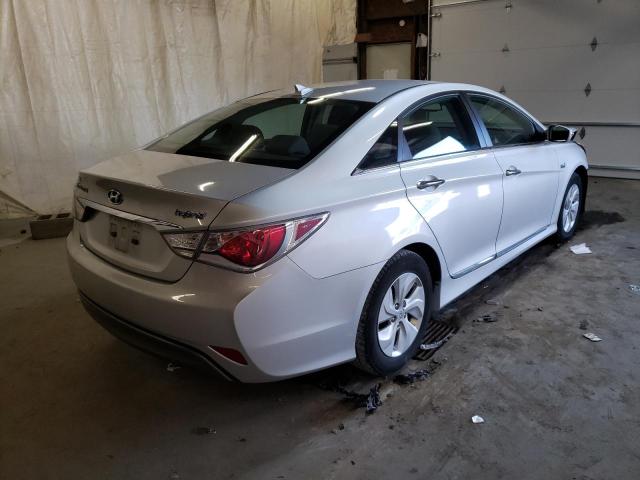 Photo 4 from auction – 2015 HYUNDAI SONATA HYB with VIN KMHEC4A43FA139270