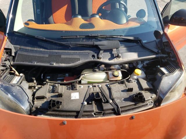 Photo 7 from auction – 2016 SMART FORTWO with VIN WMEFJ5DA1GK048193