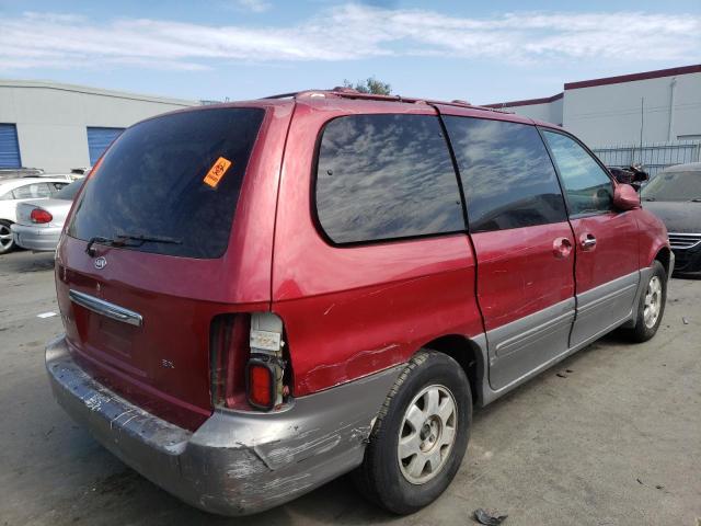 Photo 4 from auction – 2003 KIA SEDONA EX with VIN KNDUP131136447218
