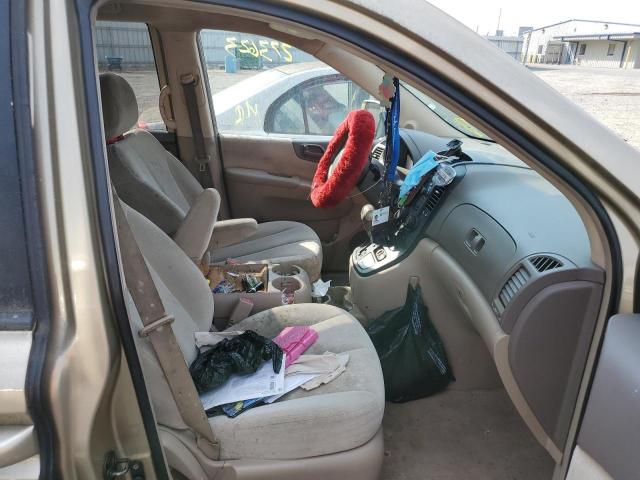 Photo 5 from auction – 2006 KIA SEDONA EX with VIN KNDMB233466076002