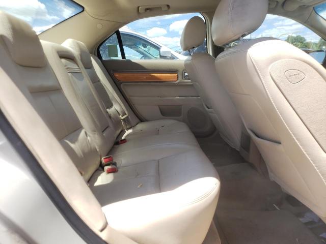 Photo 6 from auction – 2008 LINCOLN MKZ with VIN 3LNHM28T58R603924
