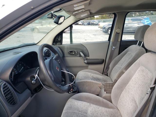 Photo 5 from auction – 2003 SATURN VUE with VIN 5GZCZ63B83S863185