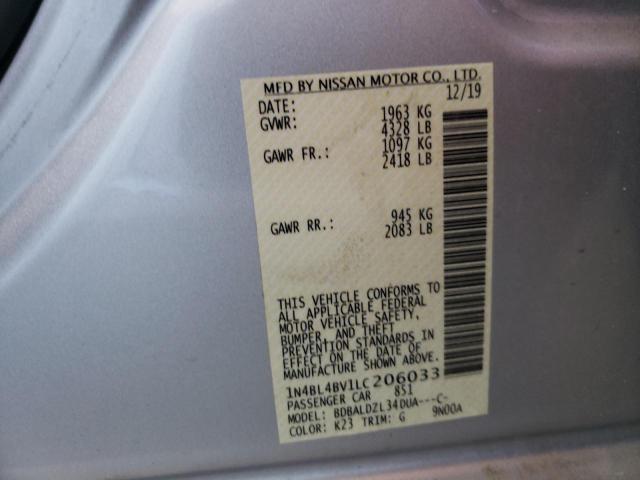 Photo 10 from auction – 2020 NISSAN ALTIMA S with VIN 1N4BL4BV1LC206033
