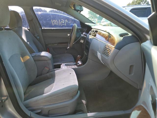 Photo 5 from auction – 2005 BUICK LACROSSE C with VIN 2G4WC532X51204226