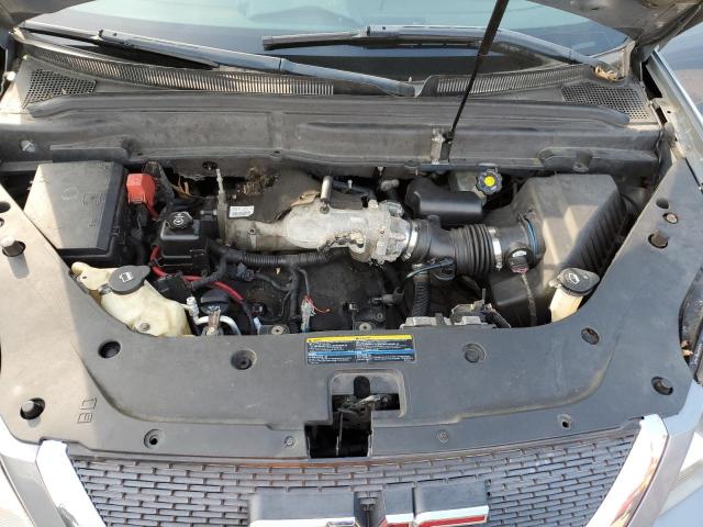 Photo 7 from auction – 2008 GMC ACADIA SLE with VIN 1GKEV13728J196393