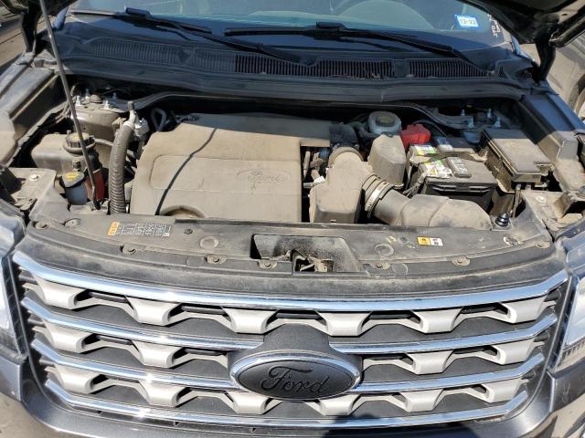 Photo 7 from auction – 2017 FORD EXPLORER X with VIN 1FM5K7D84HGD54112