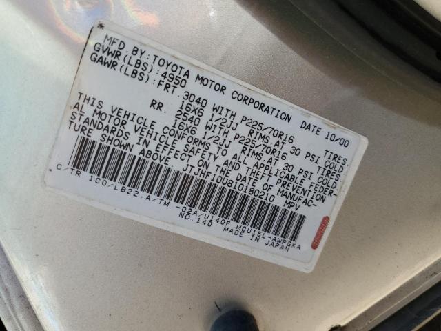 Photo 10 from auction – 2001 LEXUS RX 300 with VIN JTJHF10U810180210