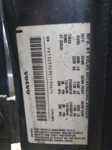 Photo 10 from auction – 2005 VOLVO XC70 with VIN YV1SZ592951199674