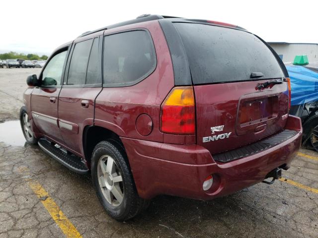 Photo 3 from auction – 2004 GMC ENVOY with VIN 1GKDT13S742244545