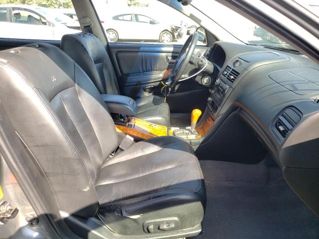 Photo 5 from auction – 2004 INFINITI I35 with VIN JNKDA31A94T208274