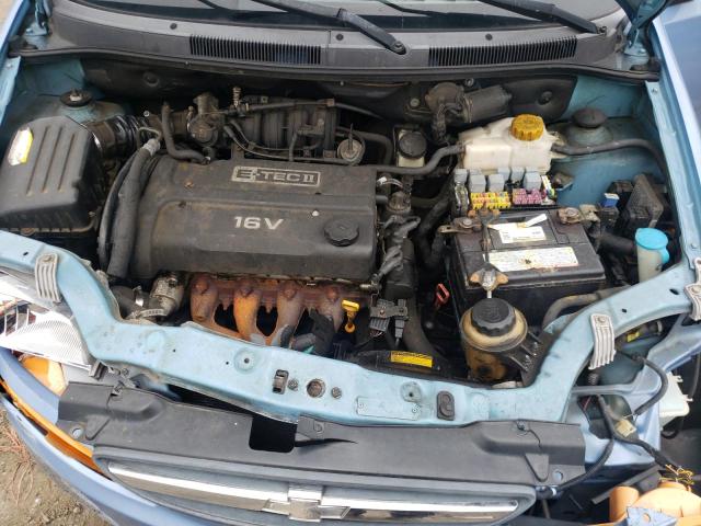 Photo 7 from auction – 2005 CHEVROLET AVEO LT with VIN KL1TG52685B311072
