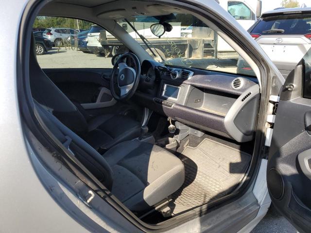 Photo 5 from auction – 2015 SMART FORTWO PUR with VIN WMEEJ3BA4FK816881