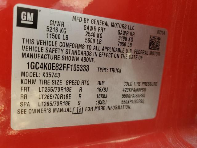 Photo 10 from auction – 2015 CHEVROLET SILVERADO with VIN 1GC4K0E82FF105333