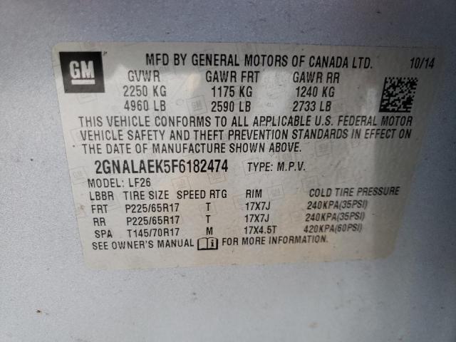 Photo 10 from auction – 2015 CHEVROLET EQUINOX LS with VIN 2GNALAEK5F6182474