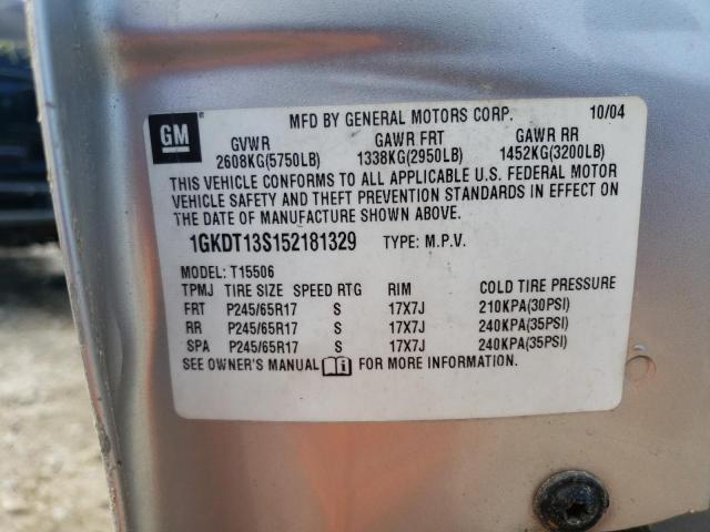 Photo 10 from auction – 2005 GMC ENVOY with VIN 1GKDT13S152181329