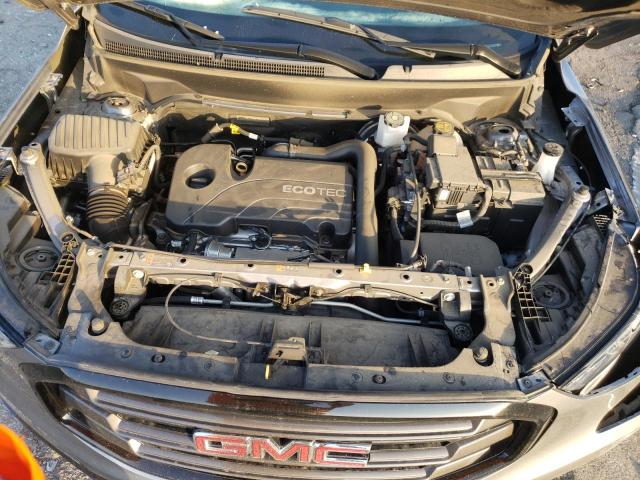 Photo 7 from auction – 2021 GMC TERRAIN SL with VIN 3GKALMEV1ML364187