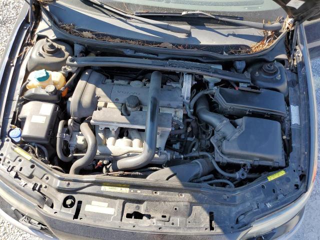 Photo 7 from auction – 2004 VOLVO S60 T5 with VIN YV1RS53DX42369451