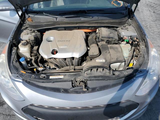 Photo 7 from auction – 2015 HYUNDAI SONATA HYB with VIN KMHEC4A44FA120243