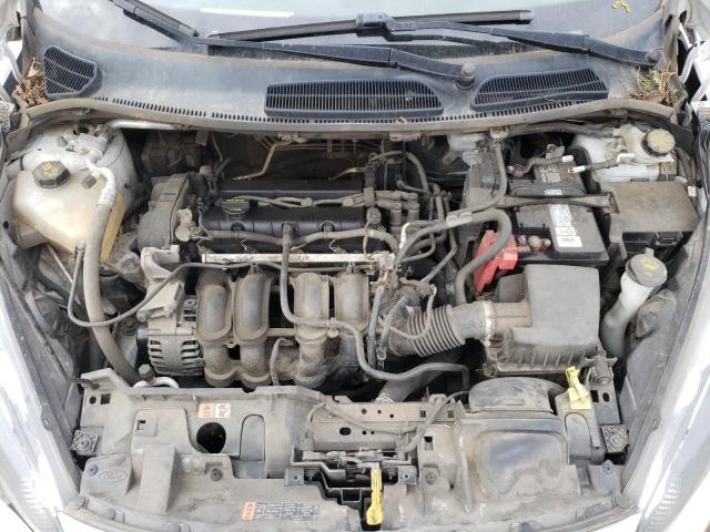 Photo 7 from auction – 2015 FORD FIESTA SE with VIN 3FADP4EJ2FM205336