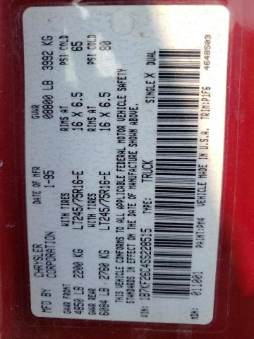 Photo 10 from auction – 1995 DODGE RAM 2500 with VIN 1B7KF26C4SS228515