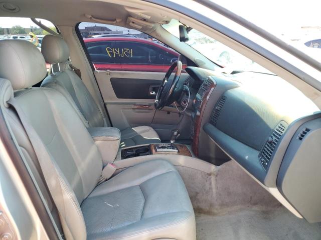 Photo 5 from auction – 2006 CADILLAC SRX with VIN 1GYEE63A460158603