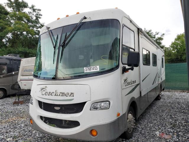 Photo 2 from auction – 2004 FORD F550 SUPER with VIN 1F6MF53S640A04718