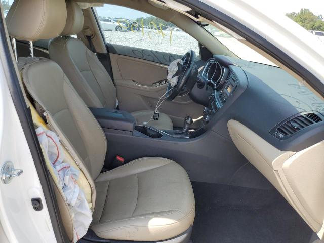 Photo 5 from auction – 2015 KIA OPTIMA EX with VIN 5XXGN4A77FG395949