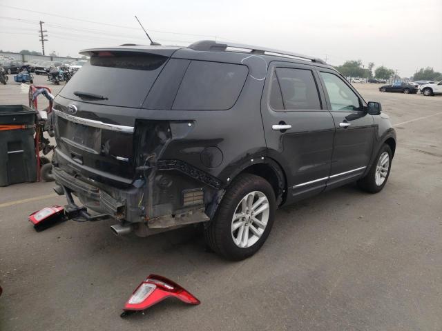 Photo 4 from auction – 2015 FORD EXPLORER X with VIN 1FM5K8D85FGA84522