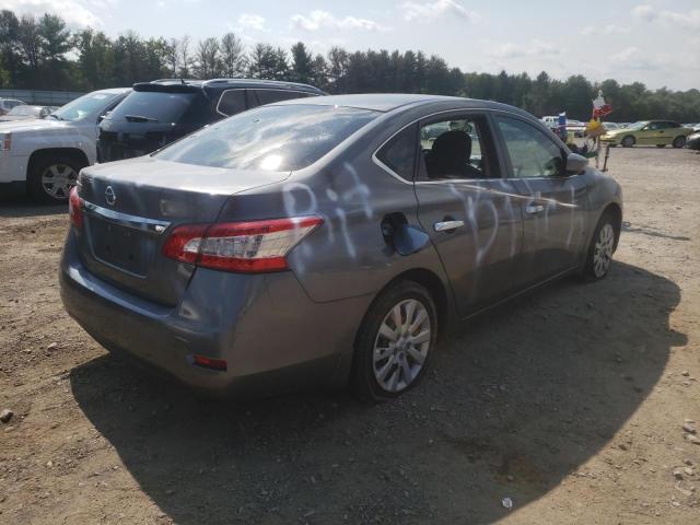 Photo 4 from auction – 2015 NISSAN SENTRA S with VIN 3N1AB7AP5FY320693