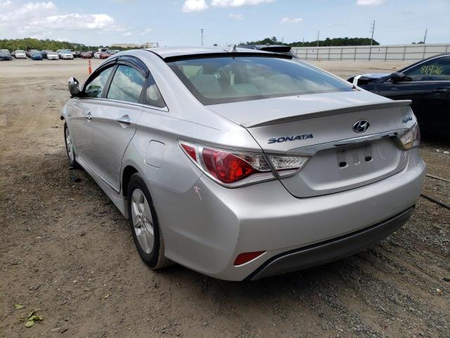 Photo 3 from auction – 2012 HYUNDAI SONATA HYB with VIN KMHEC4A47CA031116