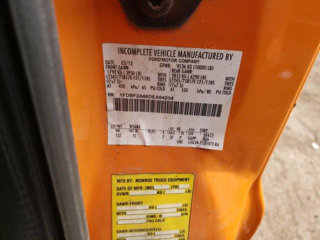 Photo 10 from auction – 2013 FORD F250 SUPER with VIN 1FDBF2A66DEA94234