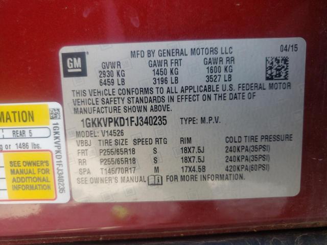 Photo 10 from auction – 2015 GMC ACADIA SLE with VIN 1GKKVPKD1FJ340235