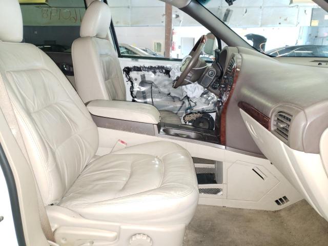 Photo 5 from auction – 2007 BUICK RENDEZVOUS with VIN 3G5DA03L47S532690
